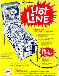 Hot Line