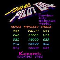 Time Pilot '84