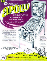 Apollo