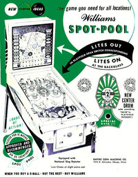 Spot Pool